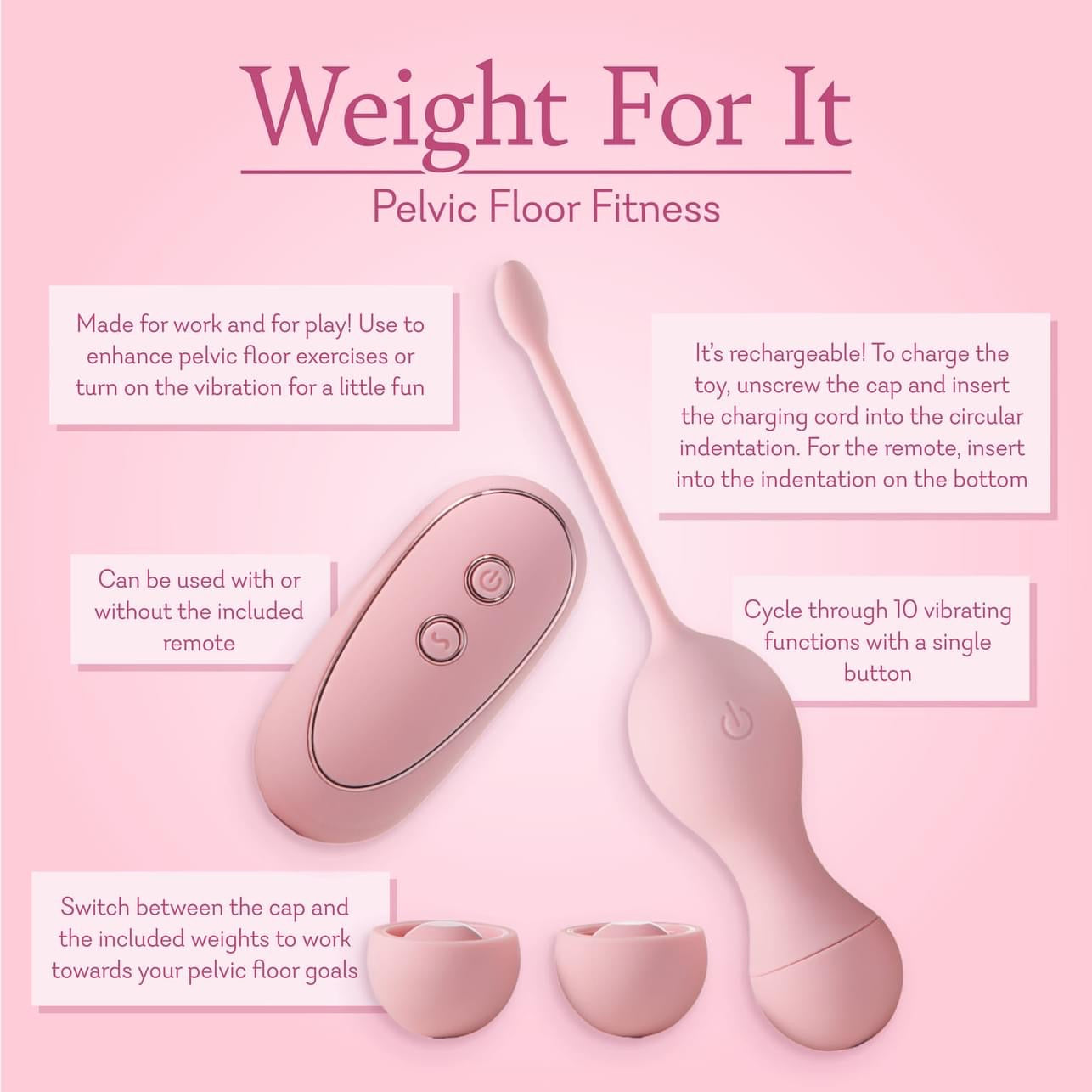 Weight For It- Pelvic Floor Fitness