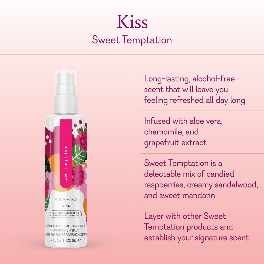 Sweet Temptation Kiss